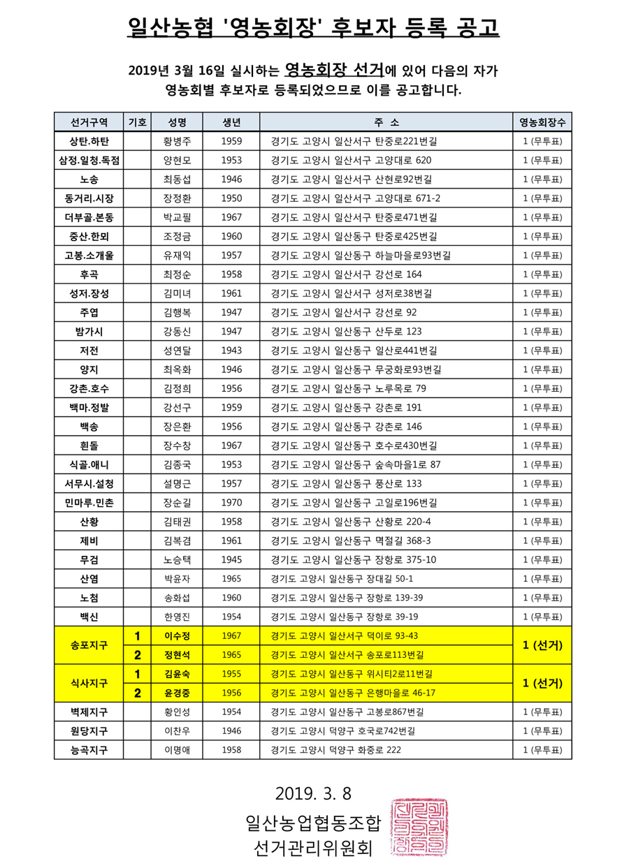 67ab5be373d666c7510c337f85c94881_1552005