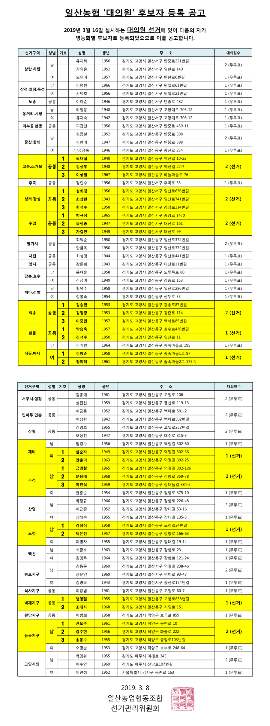 67ab5be373d666c7510c337f85c94881_1552005